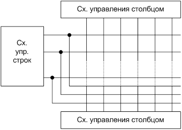 Строчная развёртка. Выходной каскад. Регулятор - student2.ru