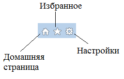 Строка меню (Управляющее меню) - student2.ru