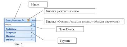 Строка состояния Рабочее окно - student2.ru