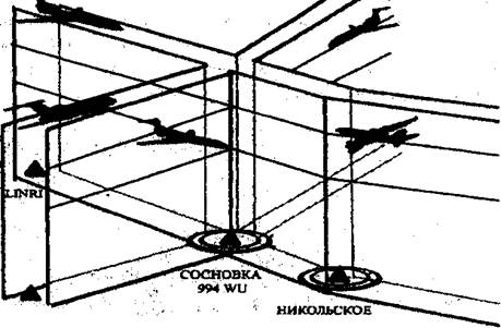структура воздушного пространства - student2.ru