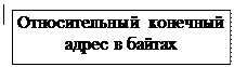 Структура элемента каталога в файловой системе FATхх. Опорные и дополнительные элементы. Метка тома - student2.ru