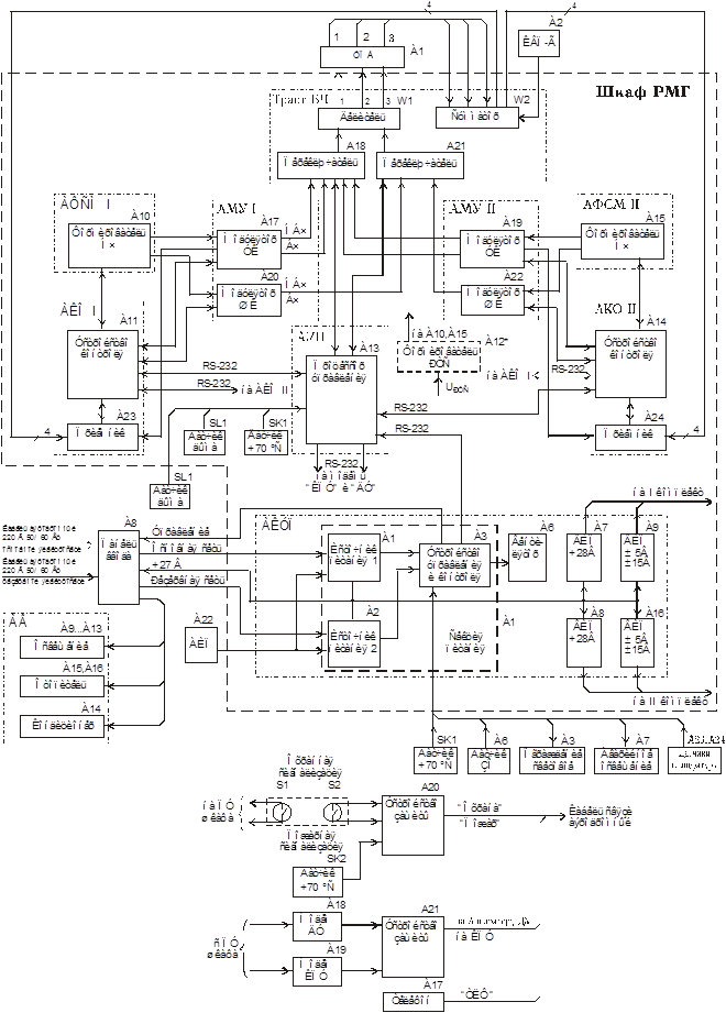 Структурная схема радиомаяка - student2.ru