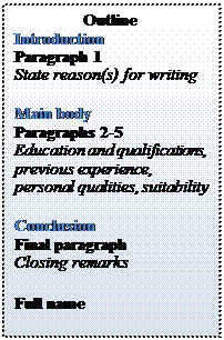 Study the following information about the ways of writing a letter of application - student2.ru