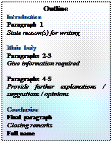 Study the following information about ways of writing a letter giving information - student2.ru
