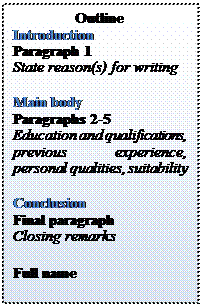 Study the following information about ways of writing a letter of application - student2.ru