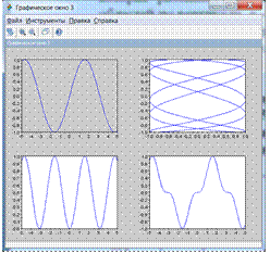 Subplot(2,2,1),plot(x,sin(x)) - student2.ru