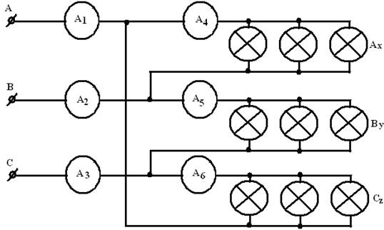 Сумма комплексов линейных токов равна нулю как при симметричной, так и при несимметричной нагрузке - student2.ru
