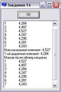 Сумма первых 15 членов ряда равна 225 - student2.ru