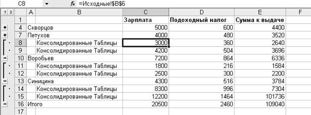 Сводные таблицы и сводные диаграммы - student2.ru