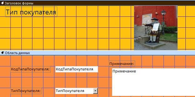 Свойства полей и схема данных - student2.ru