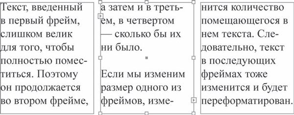 Связанные текстовые фреймы - student2.ru