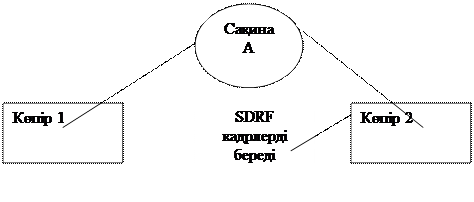 Тақырып: TCP/IP хаттамалар стегі. ІPv.4 және ІPv.6 хаттамалары. ІP-мекендету. - student2.ru