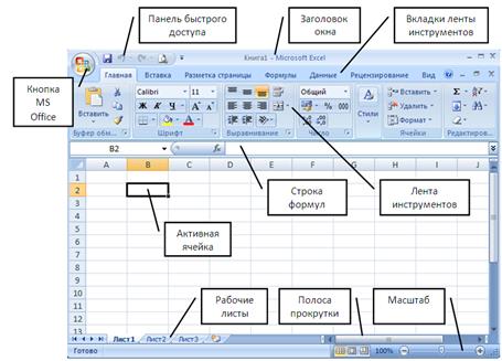 Табличный процессор MS Excel 2007 - student2.ru