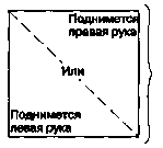 Так как же работает «гипноз»? - student2.ru