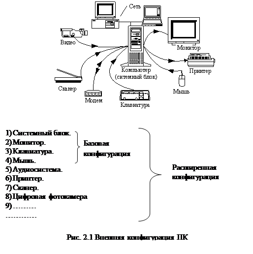 Таким образом, информатика – это наука об общих принципах обработки информации при помощи компьютерных средств. 2 страница - student2.ru
