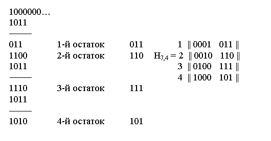 Техническая реализация кода Хэмминга - student2.ru