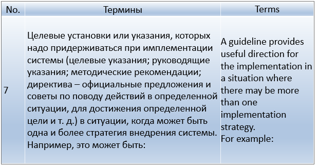 Технические характеристики. - student2.ru