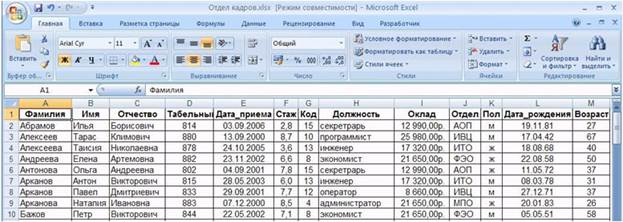 Технология работы с базами данных в приложении Microsoft Excel - student2.ru