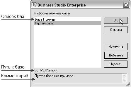Технология выполнения учебного задания. 1. Запустите программу Business Studio с помощью ярлыка на рабочем столе или через меню Пуск - student2.ru