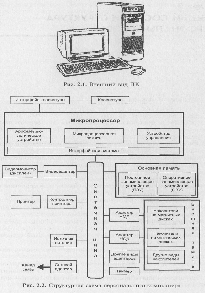 Телеконференции - student2.ru