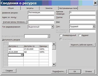 тема 2.2.3. ресурсы и назначения в microsoft project - student2.ru