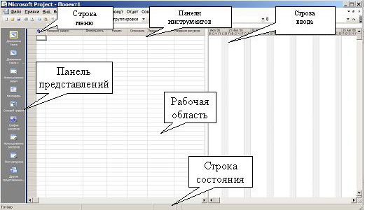 тема 2.2. управление проектами с использованием microsoft project - student2.ru