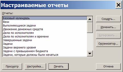 тема 2.3.4. отчетность по проекту - student2.ru