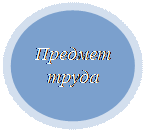 тема 4.3. взаимодействие текста и рисунков - student2.ru