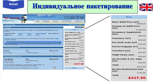 Тема 4. ОСНОВНЫЕ НАПРАВЛЕНИЯ ИСПОЛЬЗОВАНИЯ ИТ В РАСПРЕДЕЛИТЕЛЬНОЙ СЕТИИНДУСТРИИ ТУРИЗМА - student2.ru