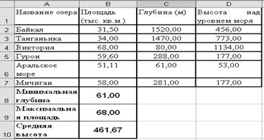 Тема: Функции в формулах - student2.ru