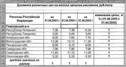 Тема: ИСПОЛЬЗОВАНИЕ ФУНКЦИЙ В РАСЧЕТАХ MS EXCEL - student2.ru