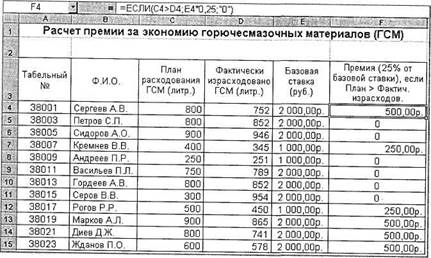 Тема: ИСПОЛЬЗОВАНИЕ ФУНКЦИЙ В РАСЧЕТАХ MS EXCEL - student2.ru