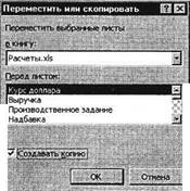 Тема: ИСПОЛЬЗОВАНИЕ ФУНКЦИЙ В РАСЧЕТАХ MS EXCEL - student2.ru