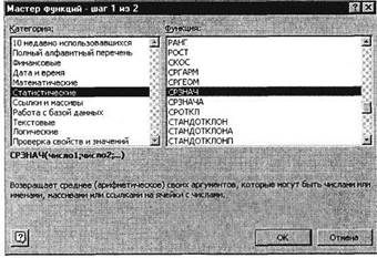 Тема: ИСПОЛЬЗОВАНИЕ ФУНКЦИЙ В РАСЧЕТАХ MS EXCEL - student2.ru