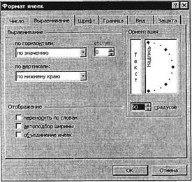 Тема: ИСПОЛЬЗОВАНИЕ ФУНКЦИЙ В РАСЧЕТАХ MS EXCEL - student2.ru