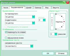 Тема: Построение таблицы Excel с использованием формул и стандартных функций. Построение диаграмм - student2.ru