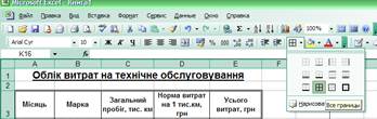 Тема: Построение таблицы Excel с использованием формул и стандартных функций. Построение диаграмм - student2.ru