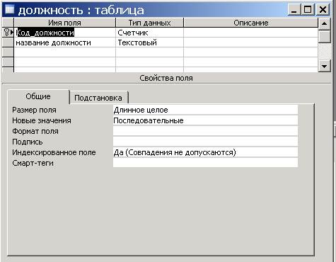 Тема: Создание 2-х табличной базы данных , редактирование и обработка записей - student2.ru
