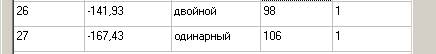 Тема: Выполнение арифметических операций над двоичными числами с плавающей точкой в дополнительном коде - student2.ru