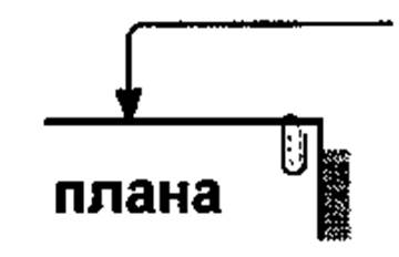 Теоретические сведения. Свойства, определяемые пользователем (User Defined Properties) - student2.ru