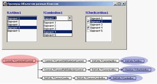 Тесты по теме 1 - student2.ru