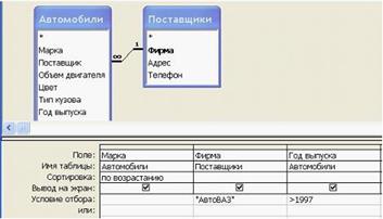 Тесты по теме Графические редакторы - student2.ru