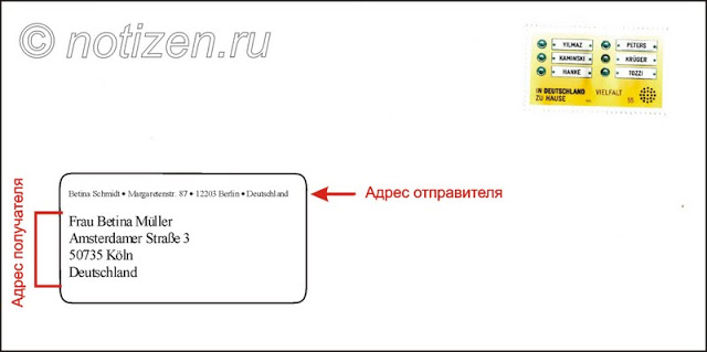 Thema 3. Деловое письмо на немецком - student2.ru