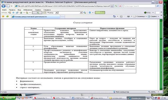 Типичные ошибки рекрутера при изучении резюме - student2.ru