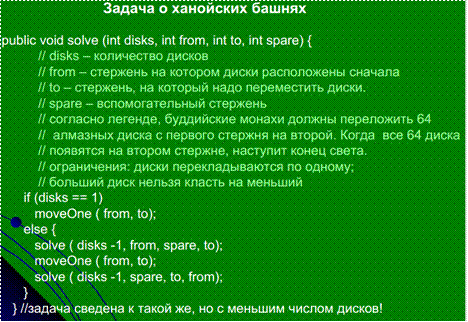 То есть, если нам захочется странного, например записать решение ханойской башни для 64 дисков, то никаких современных носителей информации не хватит - student2.ru