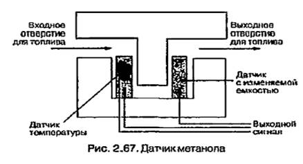 Тонкопленочный датчик температуры воздуха - student2.ru