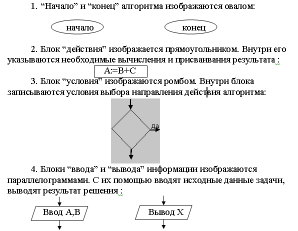 Транслятор – это программа, которая переводит в машинные коды текст программ, написанных на языке высокого уровня. - student2.ru