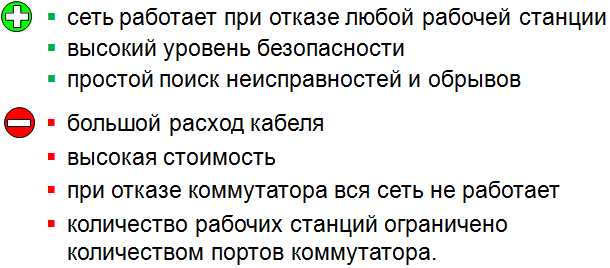 Транслятор – это программа, которая переводит в машинные коды текст программ, написанных на языке высокого уровня. - student2.ru