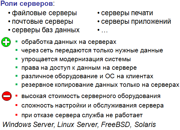 Транслятор – это программа, которая переводит в машинные коды текст программ, написанных на языке высокого уровня. - student2.ru