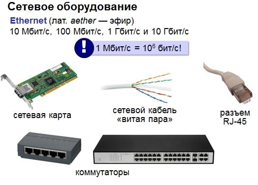 Транслятор – это программа, которая переводит в машинные коды текст программ, написанных на языке высокого уровня. - student2.ru